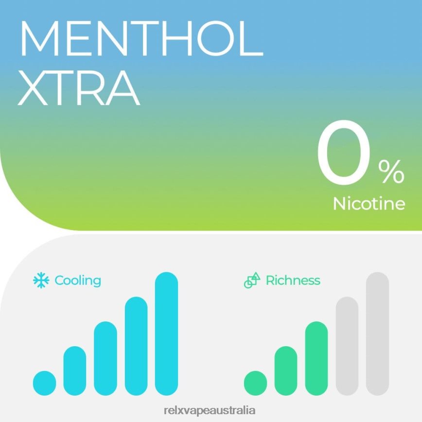 RELX Pod Pro 2 Menthol Xtra TTLZ27 RELX Device Melbourne