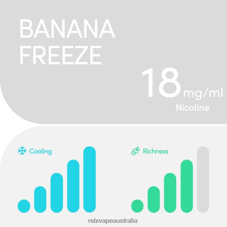 RELX Pod Pro - 2 Pods Banana Freeze TTLZ18 RELX Pods Melbourne