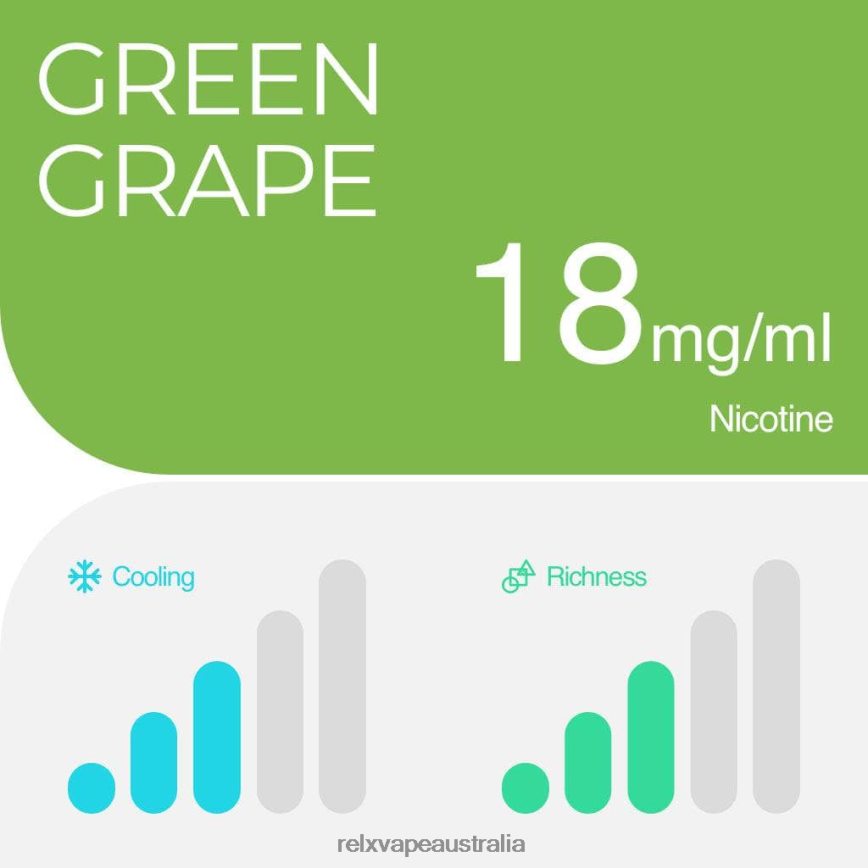 RELX Pod Pro - 2 Pods Green Grape TTLZ1 RELX Vape Australia