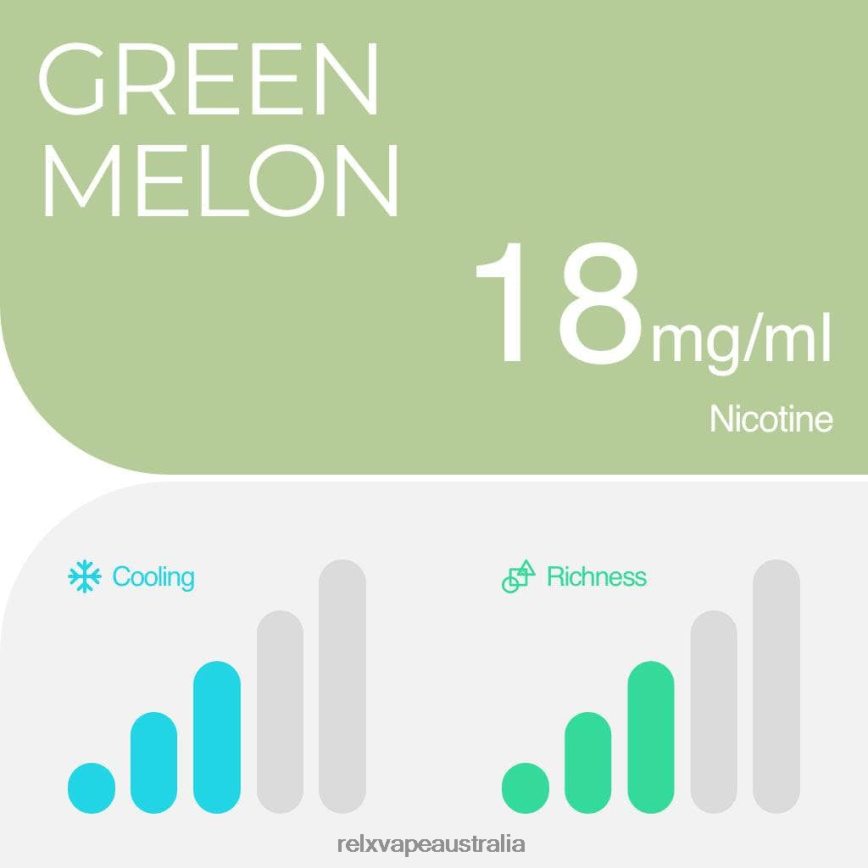 RELX Pod Pro - 2 Pods Green Melon TTLZ5 RELX Sydney Store