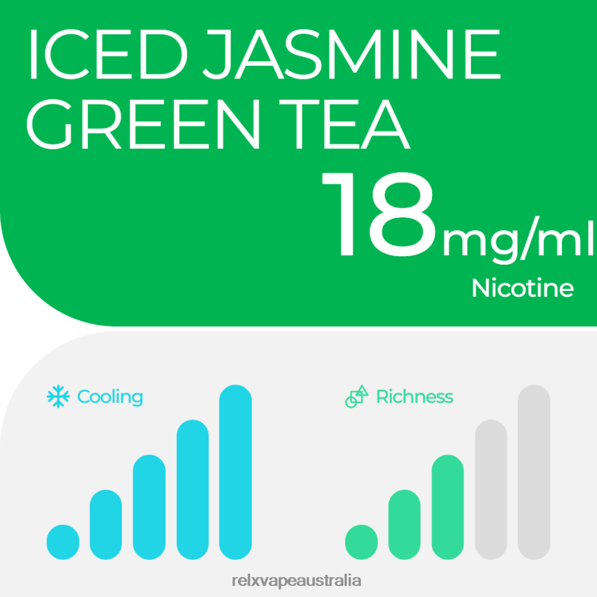 RELX Pod Pro - 2 Pods Iced Jasmine Green Tea TTLZ13 RELX Vape Price Australia