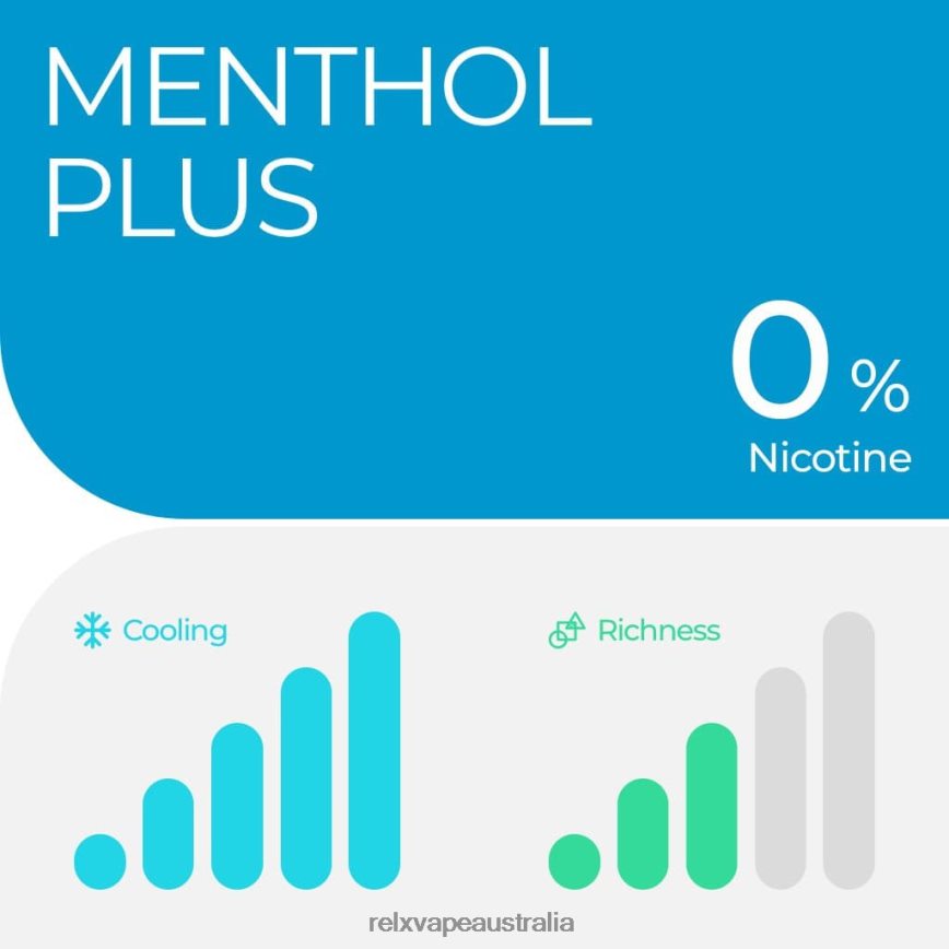 RELX Pod Pro - 2 Pods Menthol Plus TTLZ23 RELX Vape Price Australia