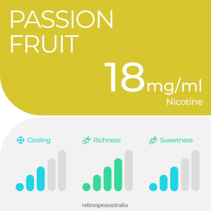 RELX Pod Pro - 2 Pods Passion Fruit TTLZ2 RELX Vape Pods Australia