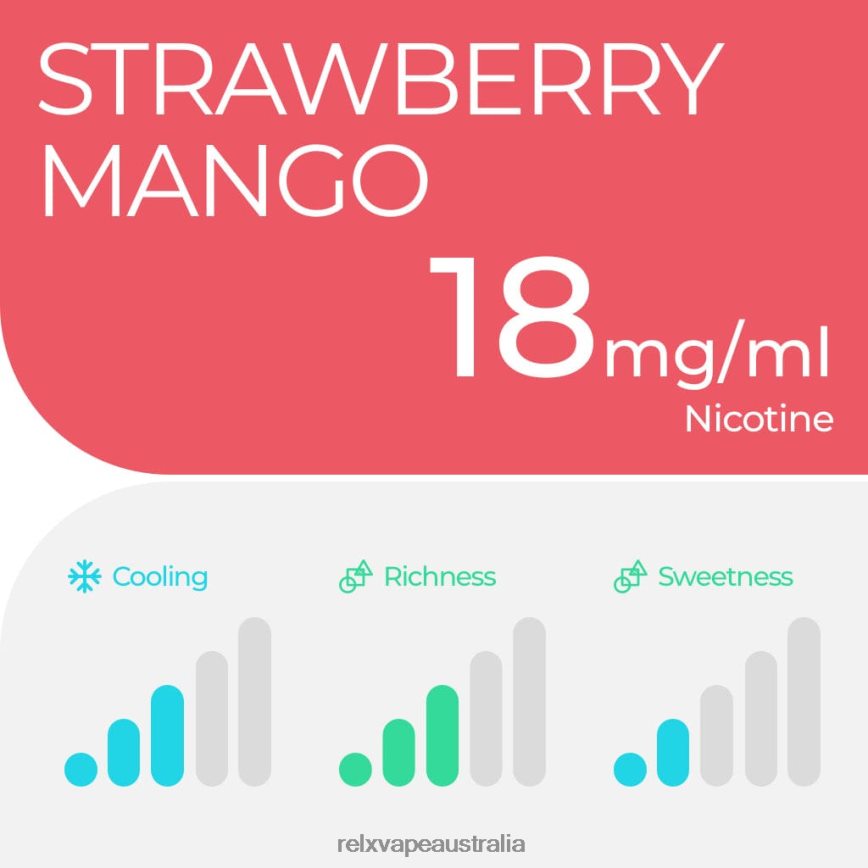 RELX Pod Pro - 2 Pods Strawberry Mango TTLZ3 RELX Vape Price Australia
