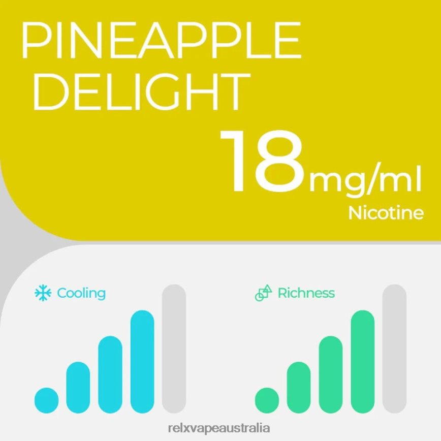 RELX Pod Pineapple Delight TTLZ28 RELX Pods Melbourne